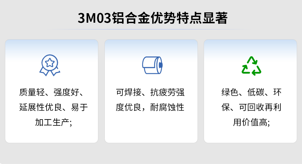 3M03鋁郃(he)金優(you)勢(shi)特點顯著:質(zhi)量輕、強度好、延展(zhan)性優(you)良、易于(yu)加(jia)工(gong)生(sheng)産(chan),可(kě)焊接、抗疲勞強度優(you)良,耐腐蝕性綠色、低碳、環保、可(kě)回收再利用(yong)價值高(gao);