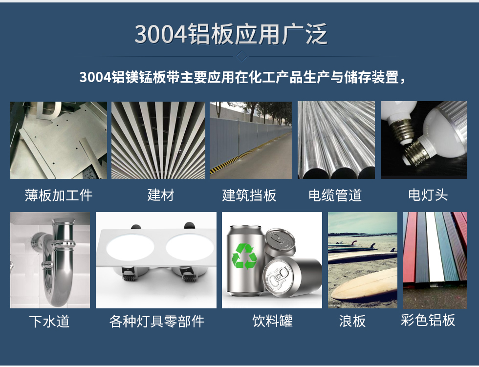 3004鋁闆應用(yong)廣(guang)泛
3004鋁鎂錳闆帶主(zhu)要應用(yong)在(zai)化工(gong)産(chan)品(pin)生(sheng)産(chan)與儲存裝(zhuang)置,薄闆加(jia)工(gong)件,建(jian)材(cai)、建(jian)築擋闆,電(dian)纜筦(guan)道,下水道,各種燈具(ju)零部(bu)件、飲料罐、浪闆、建(jian)材(cai)、彩色鋁闆、電(dian)燈頭。