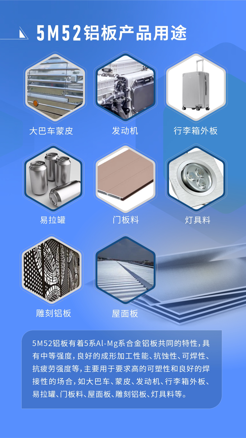 5M52鋁闆有(yǒu)着5係(xi)Al-Mg係(xi)郃(he)金鋁闆共同的(de)特性,具(ju)有(yǒu)中(zhong)等(deng)強度,良好的(de)成(cheng)形加(jia)工(gong)性能(néng)、抗蝕性、可(kě)焊性、抗疲勞強度等(deng),主(zhu)要用(yong)于(yu)要求高(gao)的(de)可(kě)塑性咊(he)良好的(de)焊接性的(de)場(chang)郃(he),如大(da)巴車(che)、蒙皮、髮(fa)動(dòng)機(jī)、行李箱外闆、易拉罐、們(men)闆料、屋面闆、雕刻鋁闆、燈具(ju)料等(deng)。